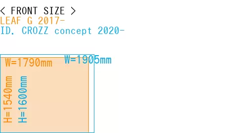 #LEAF G 2017- + ID. CROZZ concept 2020-